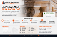 LIMPIEZA FACHADAS EN BARCELONA LIMPIEZA FACHADAS EN BARCELONA